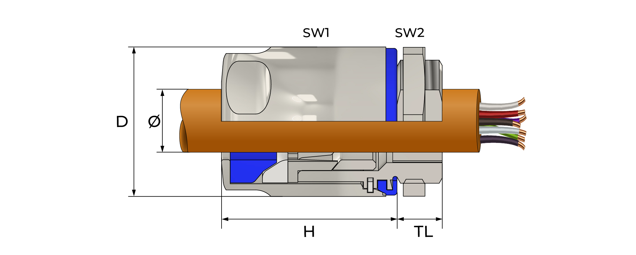 Hygienic Cable Glands | Bimed